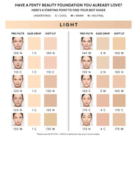 Pro Filt'r Soft Matte Longwear Foundation — #130