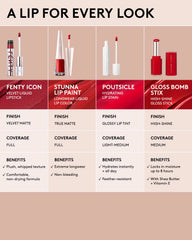 Fenty Icon Velvet Liquid Lipstick — Truth Fairy
