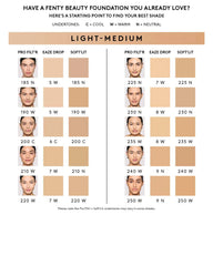 Pro Filt'r Soft Matte Longwear Foundation — #185