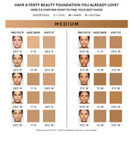 Pro Filt'r Soft Matte Longwear Foundation — #260