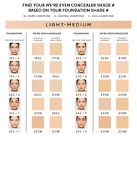 We're Even Hydrating Longwear Concealer — 190W