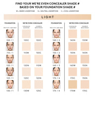 We're Even Hydrating Longwear Concealer — 170C